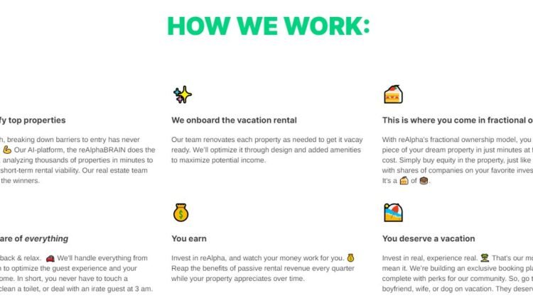 reAlpha how we work summary with six points