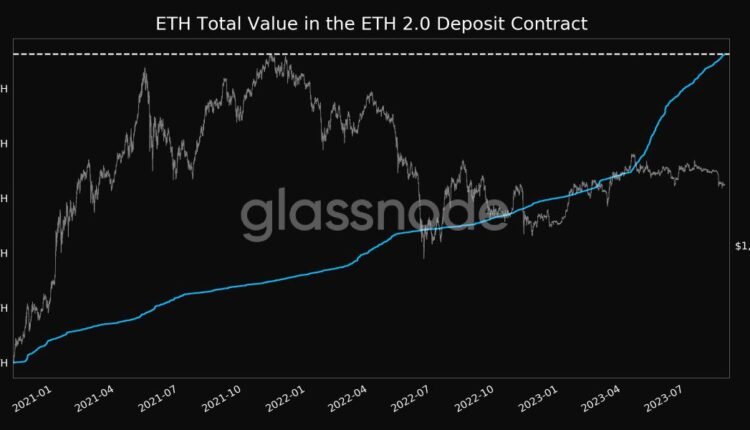 Staked ETH vs. ETH Price. Source: Glassnode